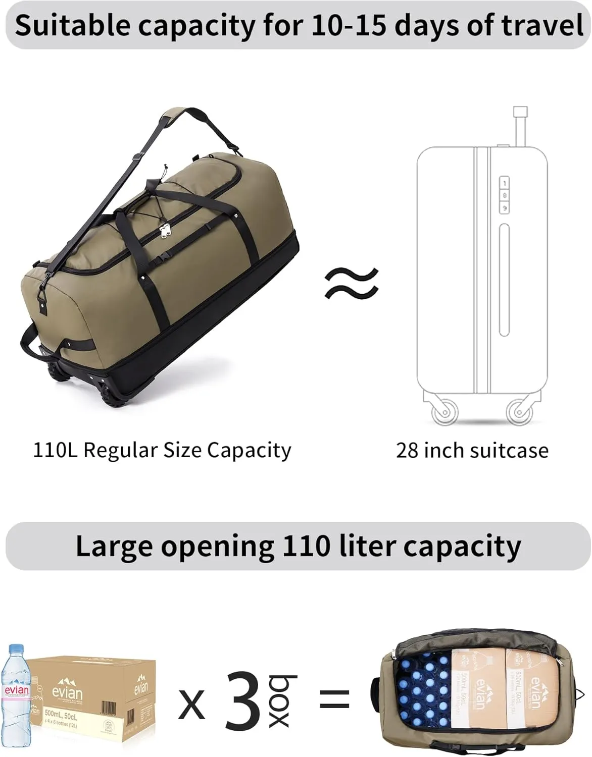 CONTAIL 32 Soft-side 110L Expandable 140L Rolling Duffle Bag with 2 Inline Wheels,Convertible Weekend Travel Bag with Bungee-Cord System,Army Green
