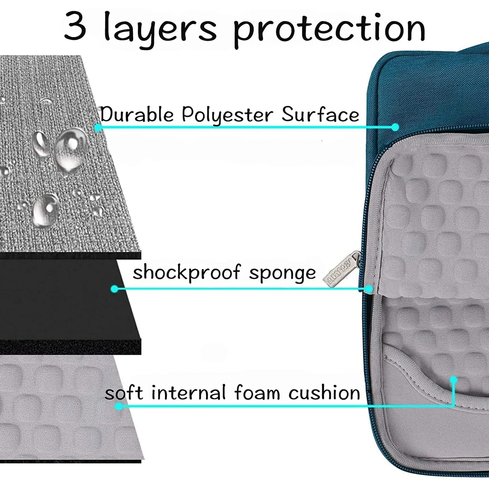 Laptop sleeve Compatible with MacBook Air/Pro,13-13.3 inch notebook,Compatible with MacBook Pro 14 inch M3 M2 M1 Pro Max 2024-2021